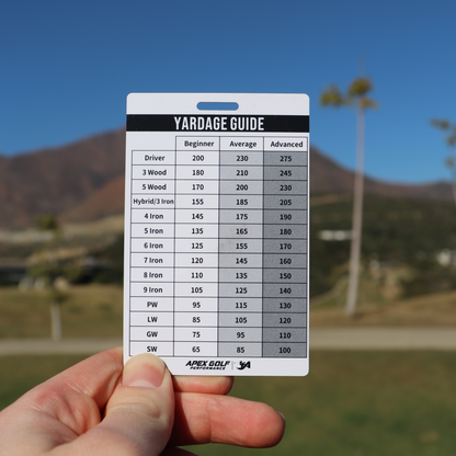 Yardage Card Guide