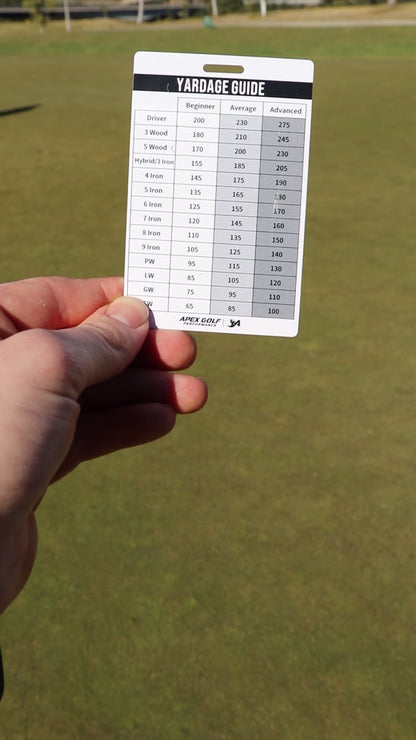 Yardage Card Guide